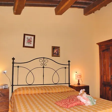 Aurora Agroturismo Gubbio