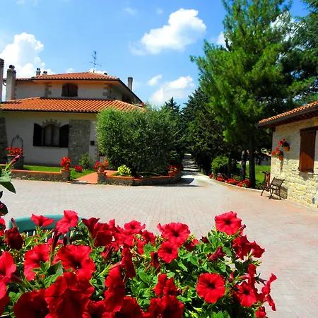 Aurora Agroturismo Gubbio
