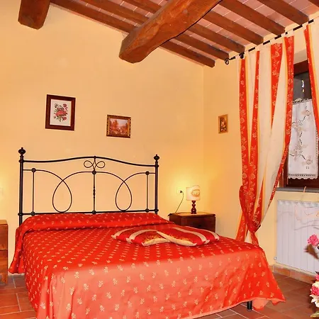 Aurora Alloggio per agriturismo Gubbio